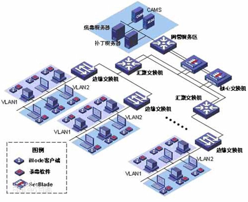 H5网站制作：新时代下网页设计的新篇章